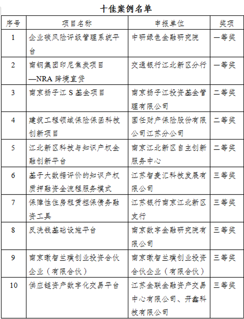 普惠金融的发展动态：一场金融与社会进步的对话