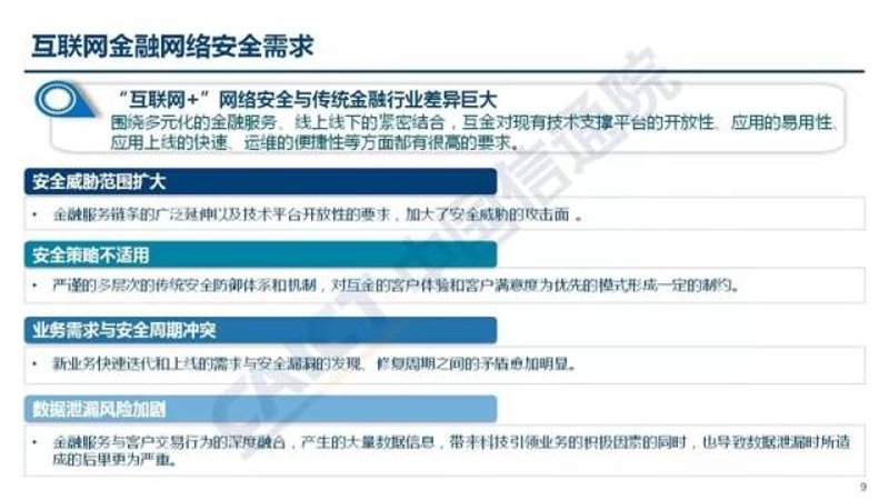 普惠金融的新兴研究动向